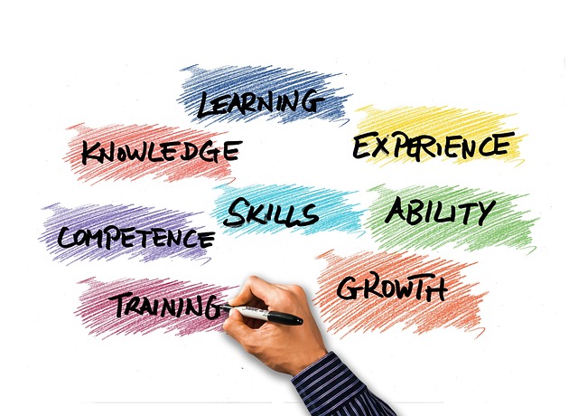 Skills illustration